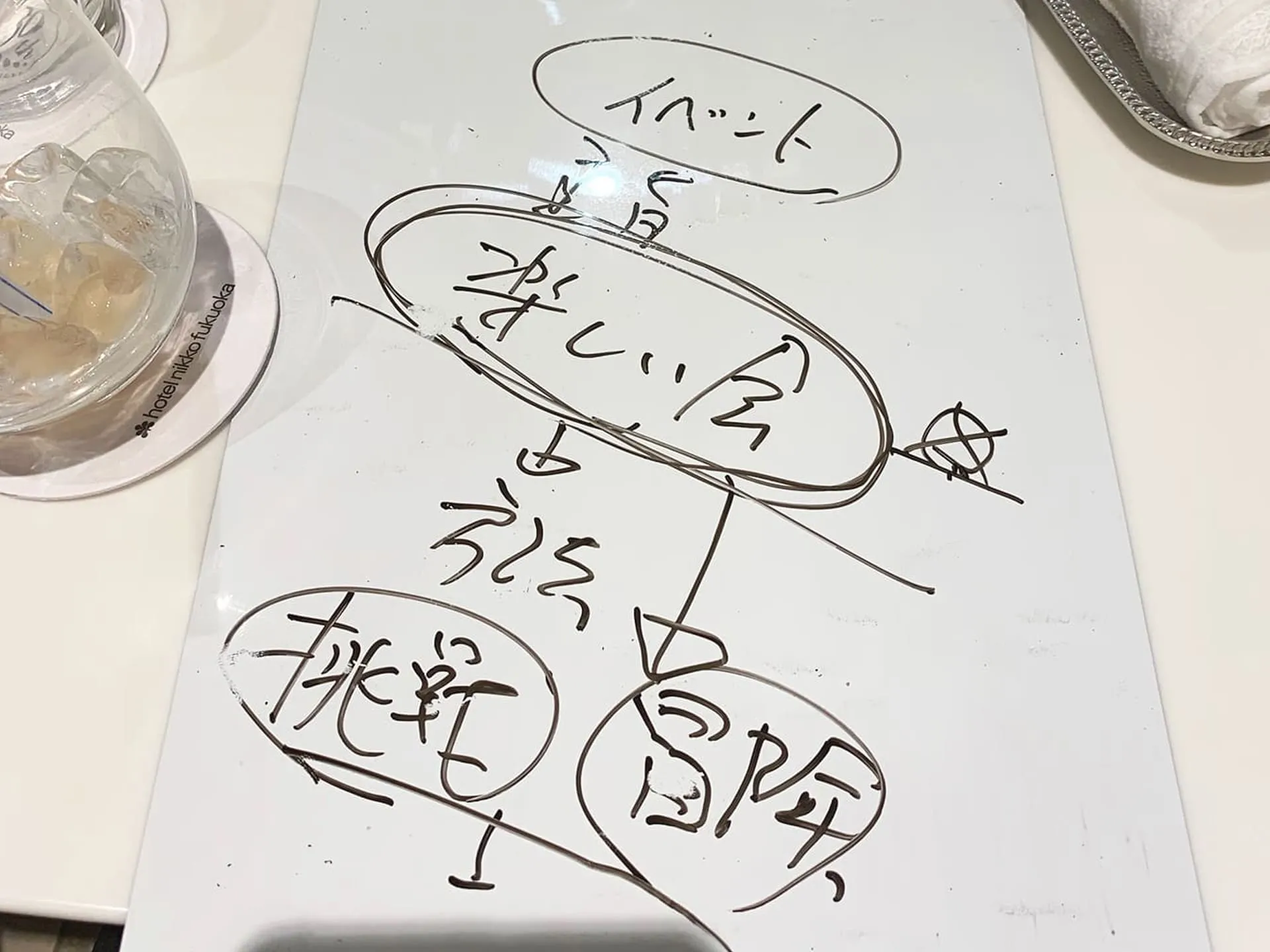 ForTunaカフェ交流会