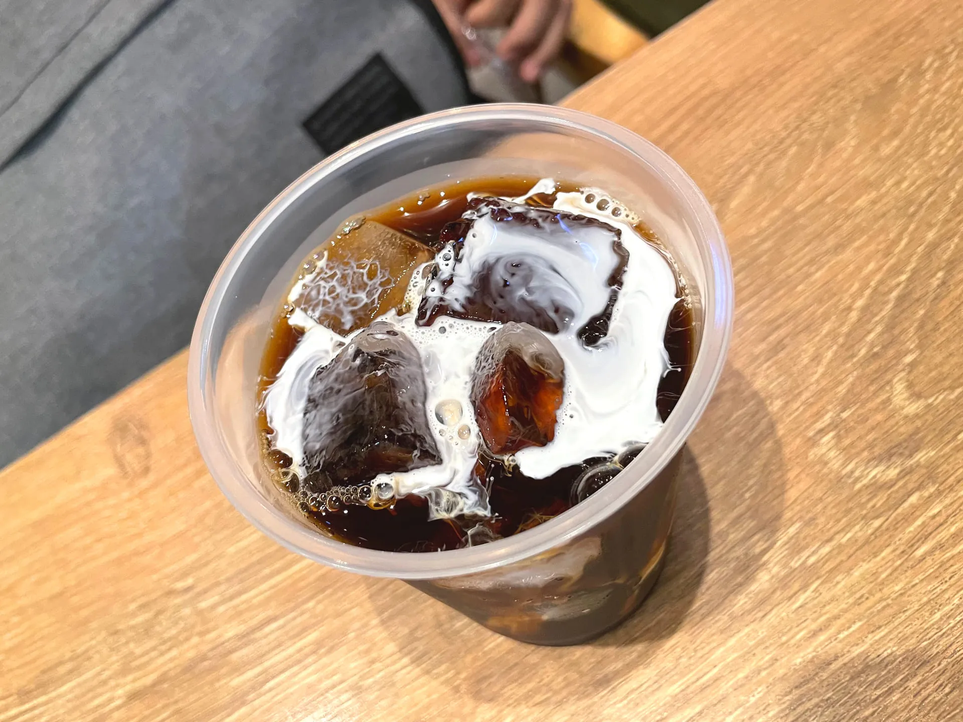 あなた自身について